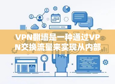 VPN翻墙是一种通过VPN交换流量来实现从内部设备到外部设备的流量互换的操作。以下是详细的步骤和方法，帮助您理解和实施VPN翻墙