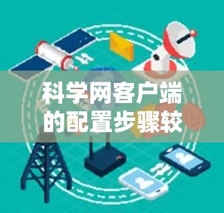 科学网客户端的配置步骤较为复杂，涉及多个操作，逐步完成即可。以下是一个清晰的指南，帮助您完成配置