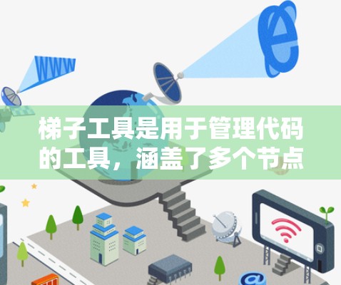 梯子工具是用于管理代码的工具,涵盖了多个节点类型,如版本节点、项目节点、资源节点、依赖节点和服务节点。以下是对这些节点的详细指南 梯子工具是用于管理代码的工具,涵盖了多个节点类型,如版本节点、项目节点、资源节点、依赖节点和服务节点。以下是对这些节点的详细指南