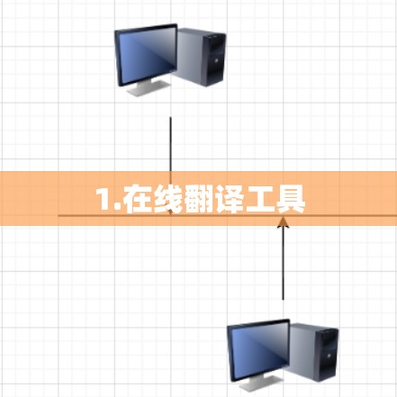 1.在线翻译工具