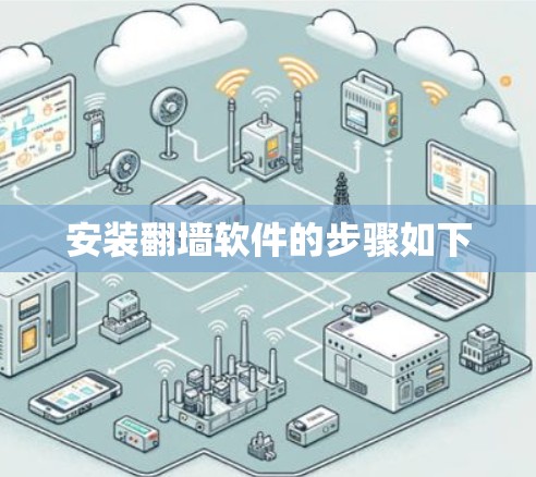 安装翻墙软件的步骤如下