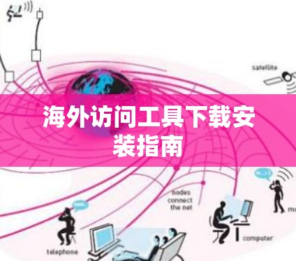 海外访问工具下载安装指南