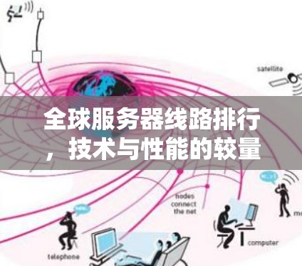 全球服务器线路排行，技术与性能的较量