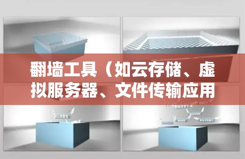 翻墙工具（如云存储、虚拟服务器、文件传输应用等）的稳定运行方案需要综合考虑服务器配置、安全性、性能优化和用户体验等多方面因素。以下是一些关键点和建议