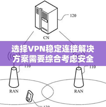 选择VPN稳定连接解决方案需要综合考虑安全性和经济性，以下是一个详细而 structured 的指南