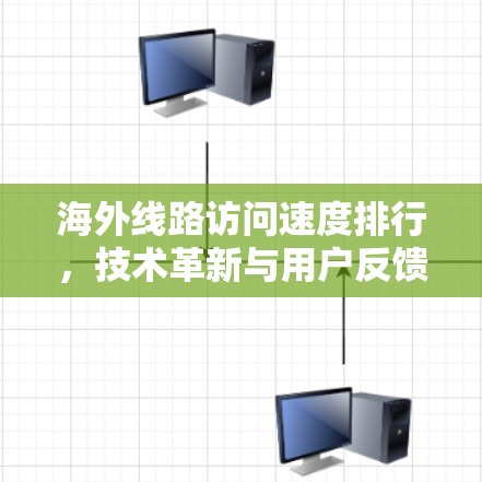 海外线路访问速度排行，技术革新与用户反馈