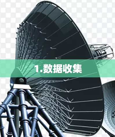 1.数据收集 1.数据收集