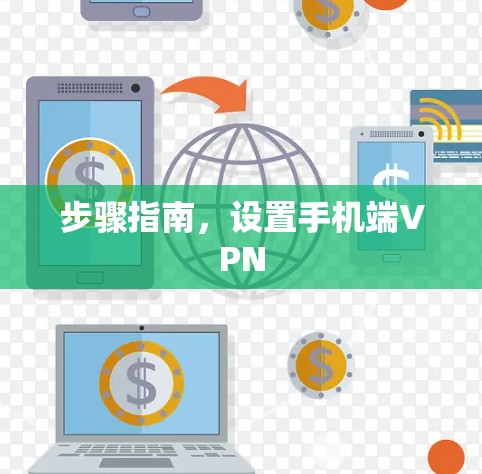 步骤指南,设置手机端VPN 步骤指南,设置手机端VPN