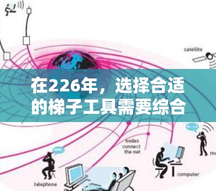 在226年，选择合适的梯子工具需要综合考虑多个因素，以下是一些综合性的步骤建议