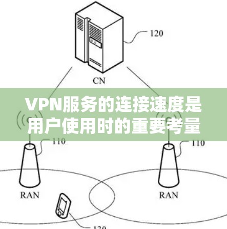 VPN服务的连接速度是用户使用时的重要考量因素,因为它直接影响用户体验。以下是一些关于VPN连接速度的评测和推荐 VPN服务的连接速度是用户使用时的重要考量因素,因为它直接影响用户体验。以下是一些关于VPN连接速度的评测和推荐