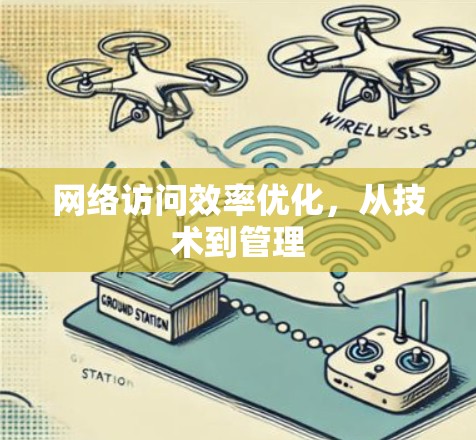 网络访问效率优化,从技术到管理 网络访问效率优化,从技术到管理