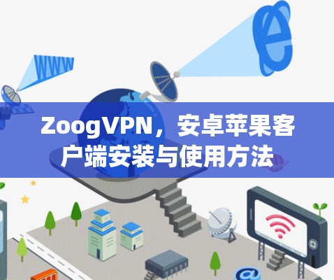 ZoogVPN，安卓苹果客户端安装与使用方法