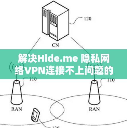 解决Hide.me 隐私网络VPN连接不上问题的步骤如下