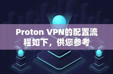 Proton VPN的配置流程如下，供您参考