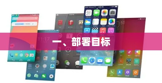 一、部署目标