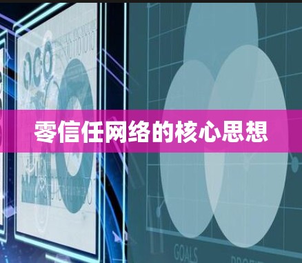 零信任网络的核心思想