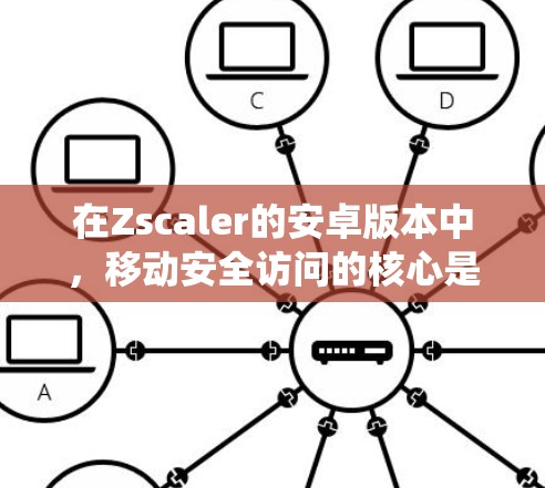 在Zscaler的安卓版本中，移动安全访问的核心是通过多种工具和策略来限制用户访问权限，确保数据安全。以下是一个系统性的学习计划，帮助您全面掌握移动安全访问的方法