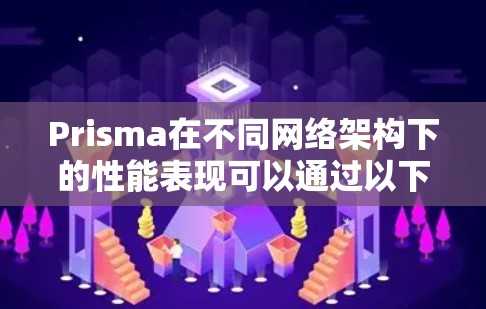 Prisma在不同网络架构下的性能表现可以通过以下步骤进行分析和测试