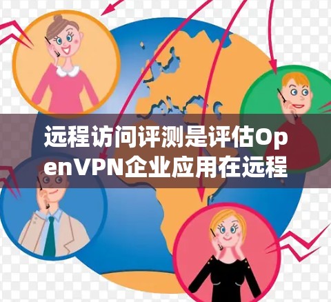 远程访问评测是评估OpenVPN企业应用在远程环境中安全性能的重要方法。通过远程访问评测，可以测试企业应用在远程服务器上的漏洞、稳定性、响应时间等关键性能指标。以下是远程访问评测的关键步骤和注意事项