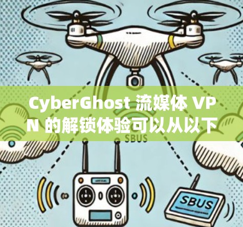 CyberGhost 流媒体 VPN 的解锁体验可以从以下几个方面进行分析