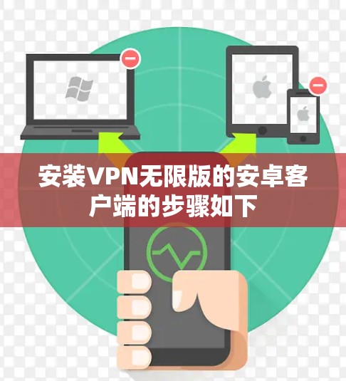 安装VPN无限版的安卓客户端的步骤如下