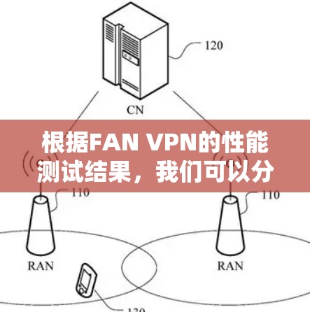 根据FAN VPN的性能测试结果，我们可以分析其在连接速度、响应时间以及数据传输速度方面的表现。以下是详细的分析和总结