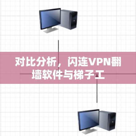 对比分析，闪连VPN翻墙软件与梯子工
