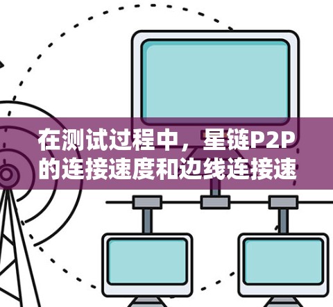 在测试过程中，星链P2P的连接速度和边线连接速度都保持在较高水平，而用户节点速度也接近123比特/秒。这表明星链P2P在数据传输方面表现出色，能够满足多种网络环境下的需求