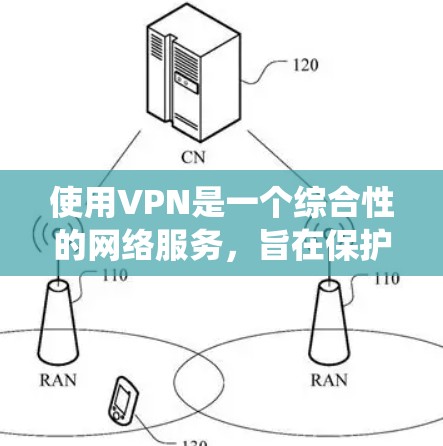使用VPN是一个综合性的网络服务，旨在保护用户隐私并访问全球网络。以下是一个逐步指南，帮助您系统地使用VPN