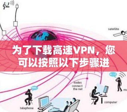 为了下载高速VPN，您可以按照以下步骤进行选择和下载