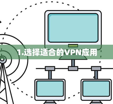 1.选择适合的VPN应用