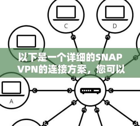 以下是一个详细的SNAP VPN的连接方案，您可以根据需要调整和优化