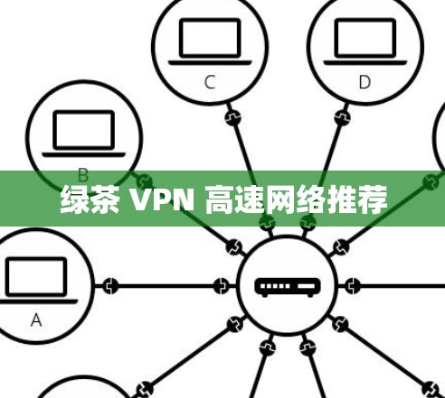 绿茶 VPN 高速网络推荐