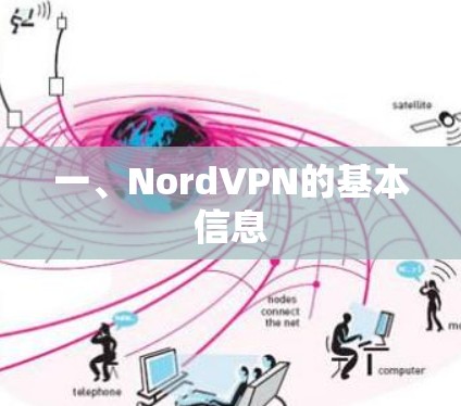 一、NordVPN的基本信息