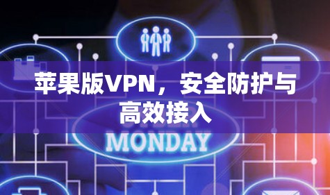 苹果版VPN，安全防护与高效接入