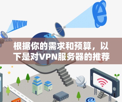 根据你的需求和预算，以下是对VPN服务器的推荐