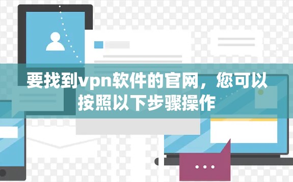 要找到vpn软件的官网，您可以按照以下步骤操作