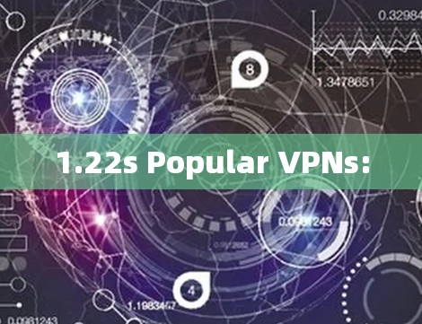 1.22s Popular VPNs: