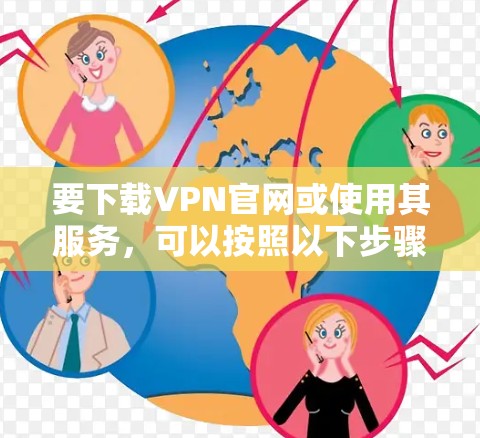要下载VPN官网或使用其服务，可以按照以下步骤进行
