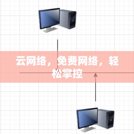 云网络，免费网络，轻松掌控
