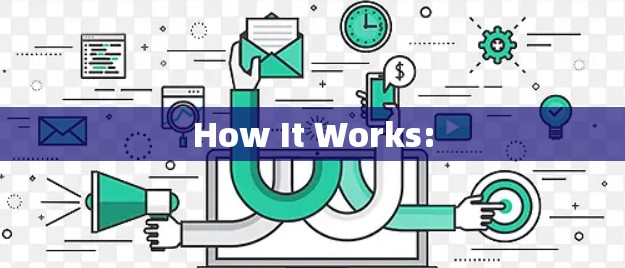 How It Works: