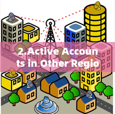 2.Active Accounts in Other Regions: