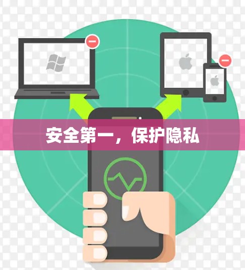 安全第一，保护隐私