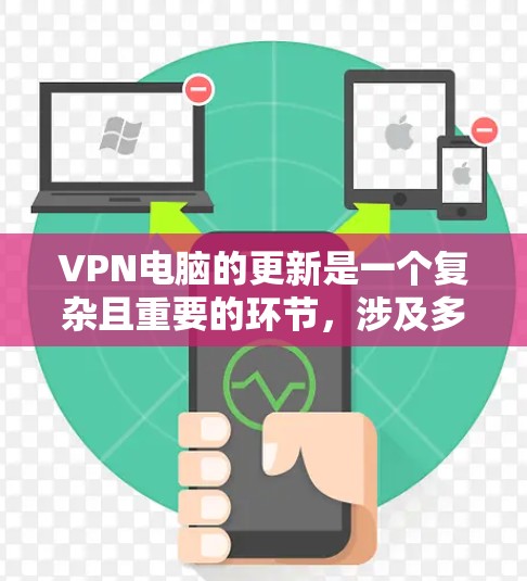 VPN电脑的更新是一个复杂且重要的环节，涉及多个方面，以下是详细的解释