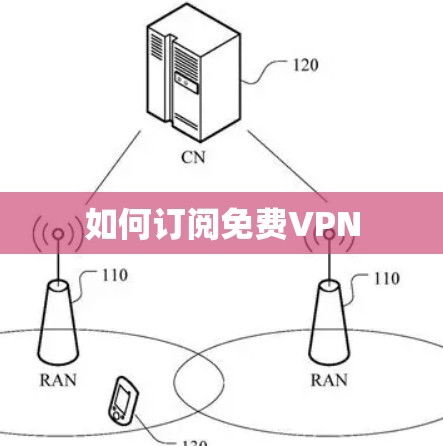 如何订阅免费VPN