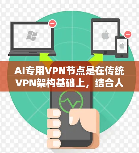AI专用VPN节点是在传统VPN架构基础上，结合人工智能技术以提高安全性、优化网络连接和提高网络透明度的新兴技术。以下是对这一技术的详细介绍