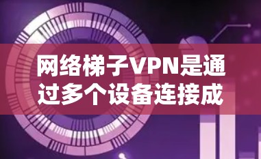 网络梯子VPN是通过多个设备连接成网络，利用私密网络资源实现用户之间的共享。以下是详细的使用步骤