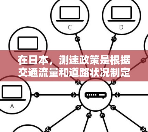 在日本，测速政策是根据交通流量和道路状况制定的，以确保行车安全并优化交通流量。以下是一些日本地区的测速政策