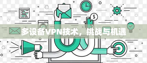 多设备VPN技术，挑战与机遇