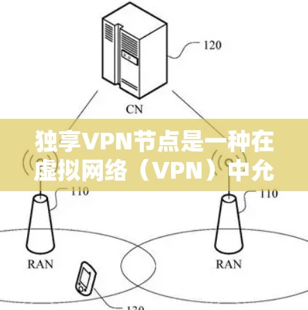 独享VPN节点是一种在虚拟网络（VPN）中允许用户独立控制和访问不同内容或服务的模式。它通过将每个用户视为一个独立的节点，提供其独特的访问权限和管理能力，从而增强用户灵活性、安全性并降低网络冗余